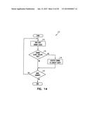 METHOD AND SYSTEM TO DYNAMICALLY BROWSE DATA ITEMS diagram and image