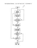 METHOD AND SYSTEM TO DYNAMICALLY BROWSE DATA ITEMS diagram and image