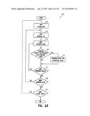 METHOD AND SYSTEM TO DYNAMICALLY BROWSE DATA ITEMS diagram and image