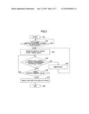 INFORMATION TERMINAL FOR DISPLAYING IMAGE AND IMAGE DISPLAYING METHOD diagram and image