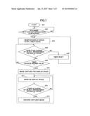 INFORMATION TERMINAL FOR DISPLAYING IMAGE AND IMAGE DISPLAYING METHOD diagram and image