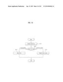 MOBILE TERMINAL AND CONTROLLING METHOD THEREOF diagram and image