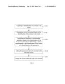 METHOD, DEVICE AND COMPUTER-READABLE STORAGE MEDIUM FOR CLOSURE TESTING diagram and image