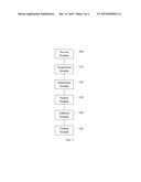 METHOD, DEVICE AND COMPUTER-READABLE STORAGE MEDIUM FOR CLOSURE TESTING diagram and image