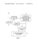 SOFTWARE PRODUCT LICENSING BASED ON A CONTENT SPACE diagram and image