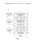 SOFTWARE PRODUCT LICENSING BASED ON A CONTENT SPACE diagram and image