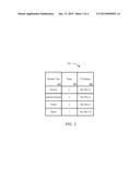 SYSTEM AND METHOD FOR AUTOMATING TESTING diagram and image