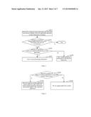 Method and System for Prompting Application Update diagram and image