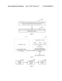 Method and System for Prompting Application Update diagram and image