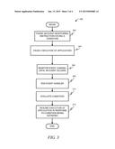 PROGRAMMING LANGUAGE CONDITIONAL EVENT DISPATCHER diagram and image