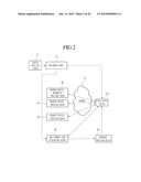 IMAGE DISPLAY APPARATUS AND METHOD FOR OPERATING SAME diagram and image