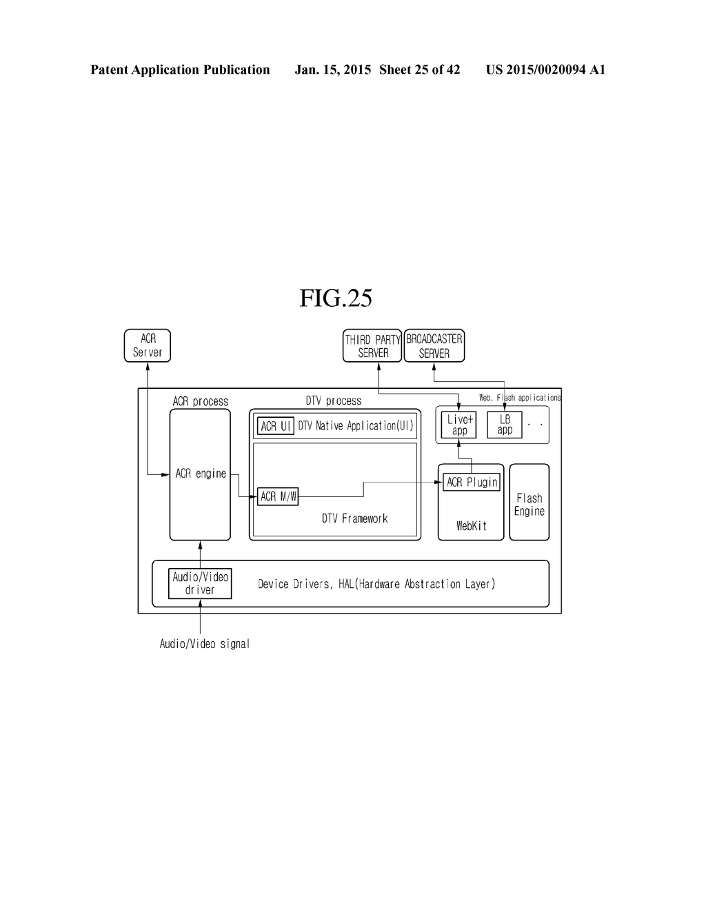 IMAGE DISPLAY APPARATUS AND METHOD FOR OPERATING SAME - diagram, schematic, and image 26