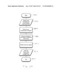 METHOD AND SYSTEM FOR SYNCHRONISING SOCIAL MESSAGES WITH A CONTENT     TIMELINE diagram and image