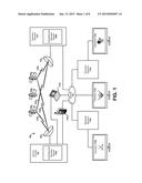 LOCATION BASED TARGETED ADVERTISING diagram and image