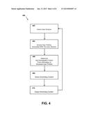 LOCATION BASED TARGETED ADVERTISING diagram and image