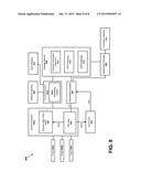 LOCATION BASED TARGETED ADVERTISING diagram and image