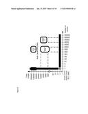 NON-DISRUPTIVE SWEEP MEASUREMENT USING COHERENT DETECTION diagram and image