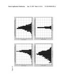 NON-DISRUPTIVE SWEEP MEASUREMENT USING COHERENT DETECTION diagram and image