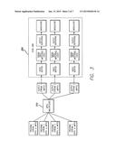 Universal Services Multiplexer and Time-Based Interleaving of Multiple     Streams diagram and image