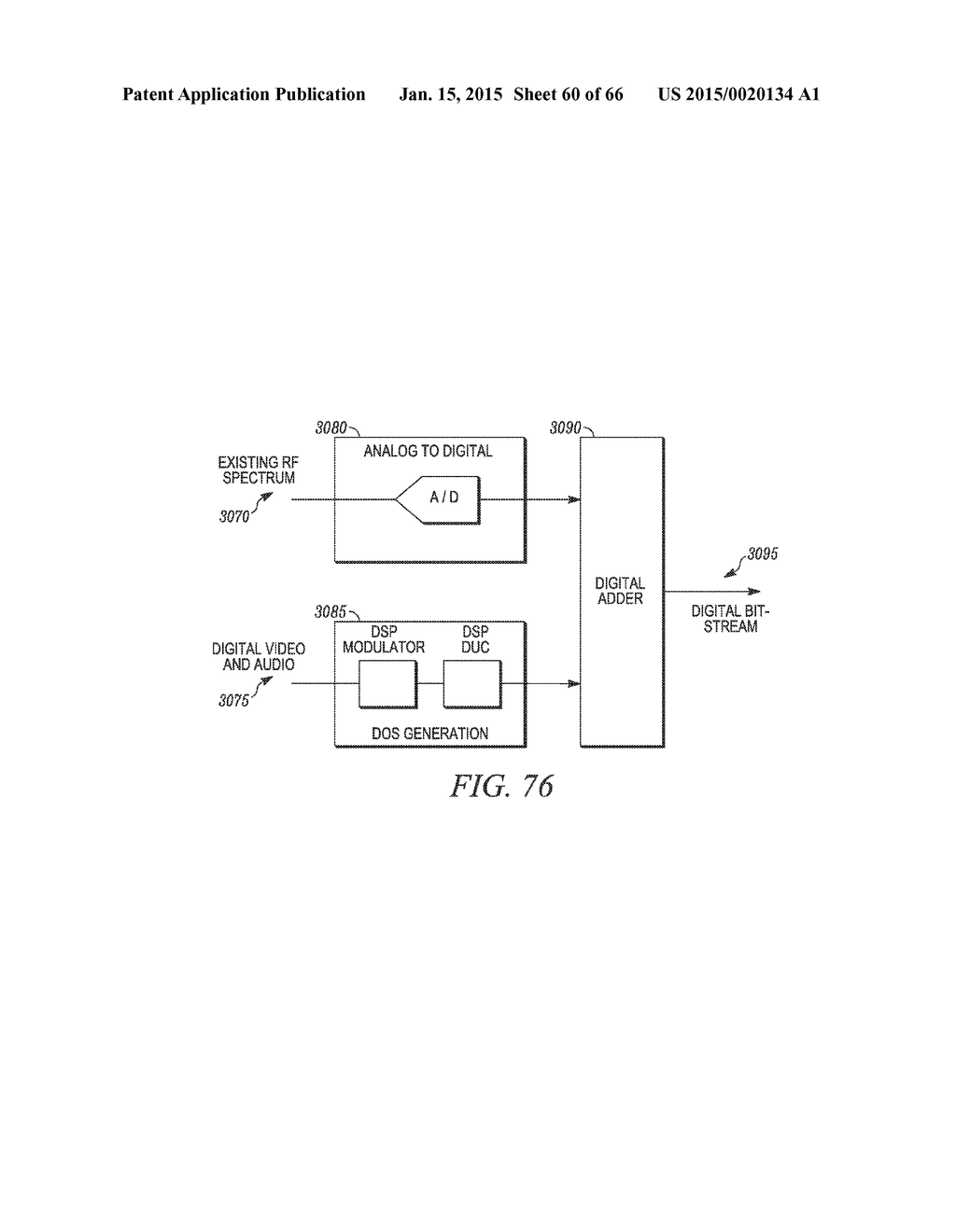 CATV VIDEO AND DATA TRANSMISSION SYSTEM WITH RF AND DIGITAL COMBINING     NETWORK - diagram, schematic, and image 61