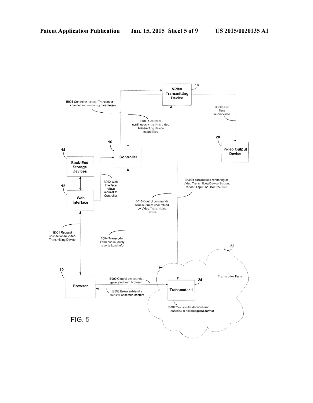 SYSTEMS AND METHODS FOR TRANSMISSION OF DATA STREAMS - diagram, schematic, and image 06