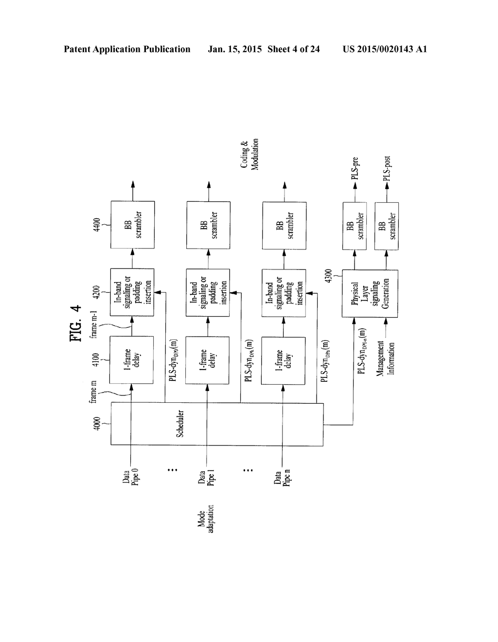 APPARATUS FOR TRANSMITTING BROADCAST SIGNALS, APPARATUS FOR RECEIVING     BROADCAST SIGNALS, METHOD FOR TRANSMITTING BROADCAST SIGNALS AND METHOD     FOR RECEIVING BROADCAST SIGNALS - diagram, schematic, and image 05