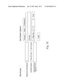 SYSTEMS AND METHODS FOR TRUSTED SHARING diagram and image