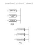 PERSONAL AUTHENTICATION METHOD AND PERSONAL AUTHENTICATION DEVICE diagram and image