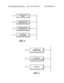 PERSONAL AUTHENTICATION METHOD AND PERSONAL AUTHENTICATION DEVICE diagram and image