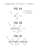 PATH SCANNING FOR THE DETECTION OF ANOMALOUS SUBGRAPHS AND USE OF DNS     REQUESTS AND HOST AGENTS FOR ANOMALY/CHANGE DETECTION AND NETWORK     SITUATIONAL AWARENESS diagram and image