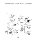 ANTI-VIRAL COMPILER diagram and image