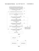 METHOD AND DEVICE FOR PROCESSING COMPUTER VIRUSES diagram and image