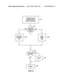 METHOD AND APPARATUS GENERATING AND APPLYING SECURITY LABELS TO SENSITIVE     DATA diagram and image