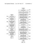 SYSTEM AND METHOD FOR ACCESS CONTROL USING NETWORK VERIFICATION diagram and image