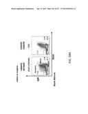 NON-HUMAN ANIMALS WITH MODIFIED IMMUNOGLOBULIN HEAVY CHAIN SEQUENCES diagram and image