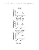 NON-HUMAN ANIMALS WITH MODIFIED IMMUNOGLOBULIN HEAVY CHAIN SEQUENCES diagram and image