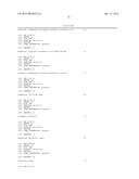 NON-HUMAN ANIMALS WITH MODIFIED IMMUNOGLOBULIN HEAVY CHAIN SEQUENCES diagram and image