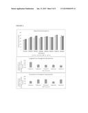 SEED-ORIGIN ENDOPHYTE POPULATIONS, COMPOSITIONS, AND METHODS OF USE diagram and image