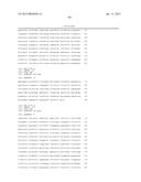 GENETIC MARKERS ASSOCIATED WITH DROUGHT TOLERANCE IN MAIZE diagram and image