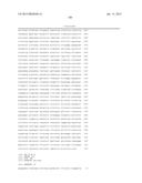 GENETIC MARKERS ASSOCIATED WITH DROUGHT TOLERANCE IN MAIZE diagram and image