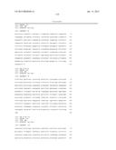 GENETIC MARKERS ASSOCIATED WITH DROUGHT TOLERANCE IN MAIZE diagram and image