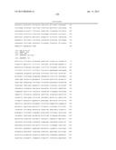 GENETIC MARKERS ASSOCIATED WITH DROUGHT TOLERANCE IN MAIZE diagram and image