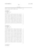 GENETIC MARKERS ASSOCIATED WITH DROUGHT TOLERANCE IN MAIZE diagram and image