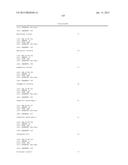 GENETIC MARKERS ASSOCIATED WITH DROUGHT TOLERANCE IN MAIZE diagram and image