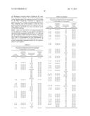 GENETIC MARKERS ASSOCIATED WITH DROUGHT TOLERANCE IN MAIZE diagram and image