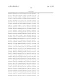 GENETIC MARKERS ASSOCIATED WITH DROUGHT TOLERANCE IN MAIZE diagram and image