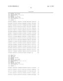 GENETIC MARKERS ASSOCIATED WITH DROUGHT TOLERANCE IN MAIZE diagram and image