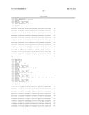 GENETIC MARKERS ASSOCIATED WITH DROUGHT TOLERANCE IN MAIZE diagram and image