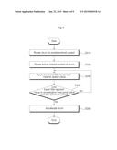 WASHING MACHINE AND CONTROLLING METHOD FOR THE SAME diagram and image