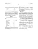 Bleaching/Highlighting Composition Containing Calcium Salts diagram and image